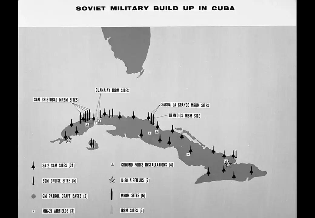 Cuban Missile Crisis - The Secret Letter That Ended Cold War
